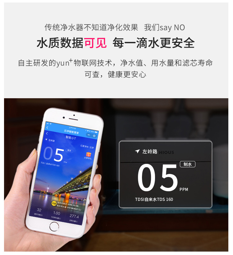 億家凈水_SHUI.CN