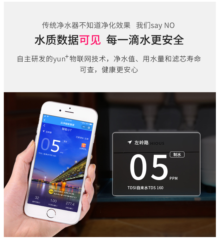 億家凈水_SHUI.CN