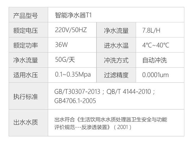 億家凈水_SHUI.CN