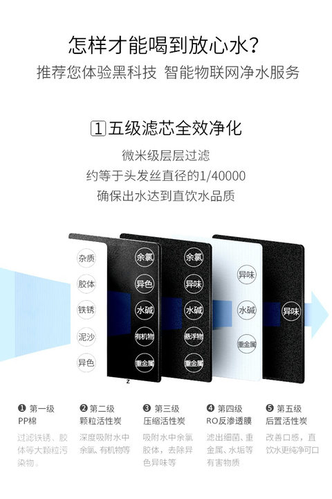億家凈水_SHUI.CN