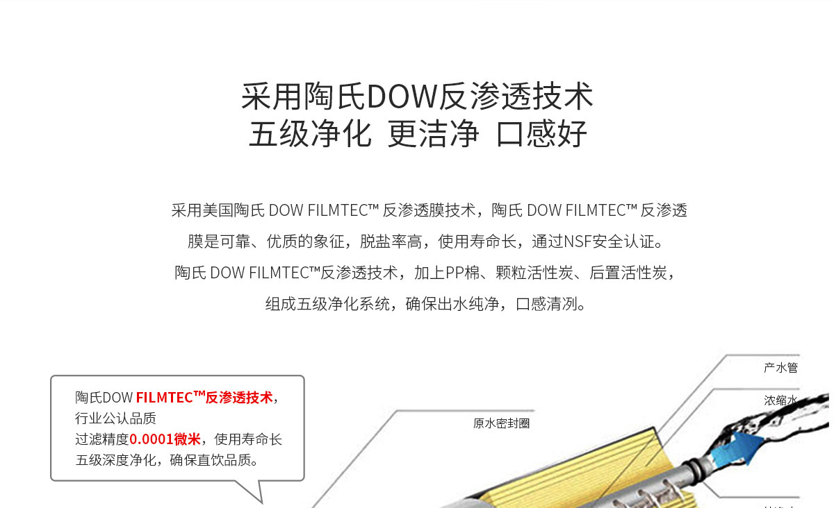 商用凈水解決方案