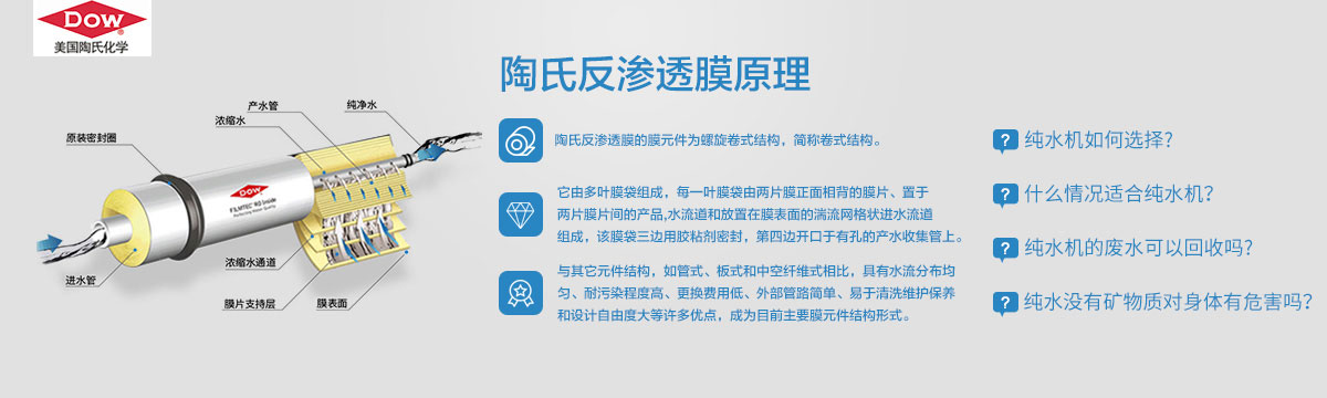 純水機產品